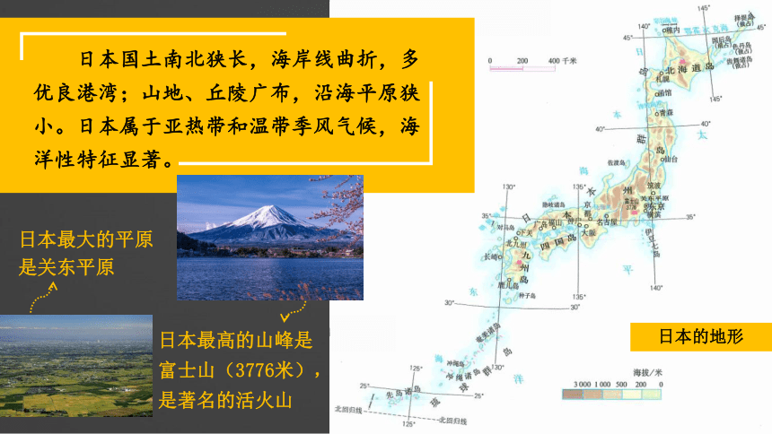 【核心素养目标】7.1 日本课件(共37张PPT)人教版地理七年级下册
