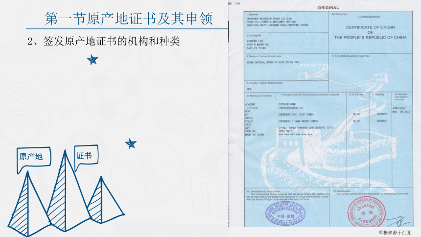 第十二章原产地证书 课件(共11张PPT)- 《外贸单证实务》同步教学（人民大学版）