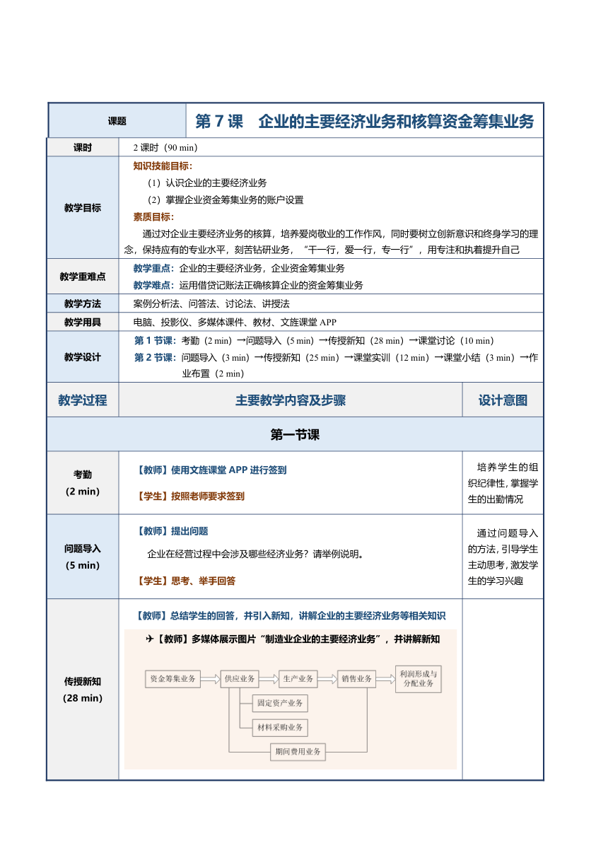 第7课 企业的主要经济业务和核算资金筹集业务 教案（表格式）《会计基础》（江苏大学出版社）