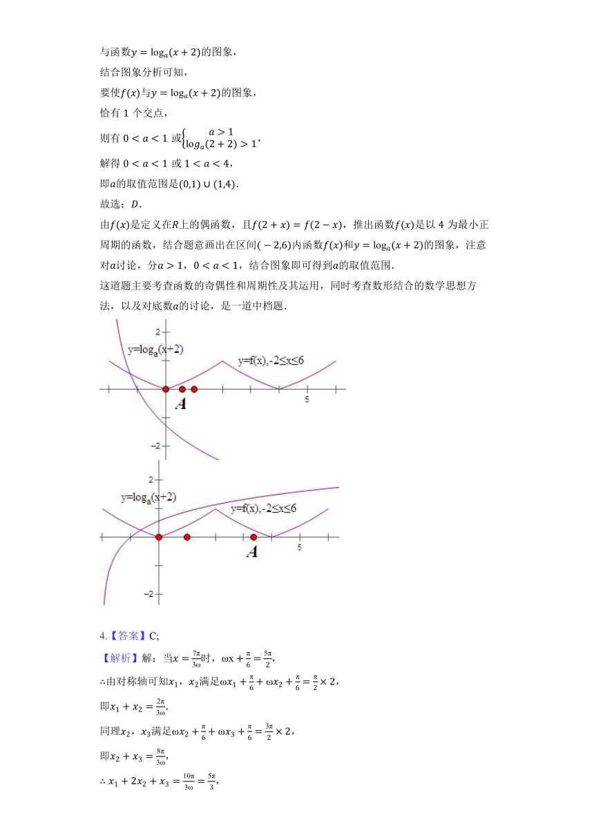 人教B版（2019）必修第一册《3.2 函数与方程、不等式之间的关系》同步练习（word含解析）