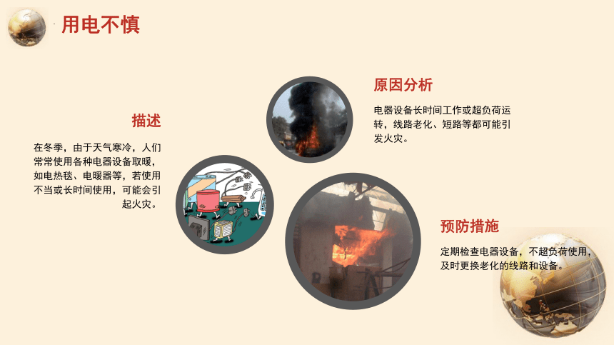 小学生主题班会  冬季防火灾 课件(共25张PPT)