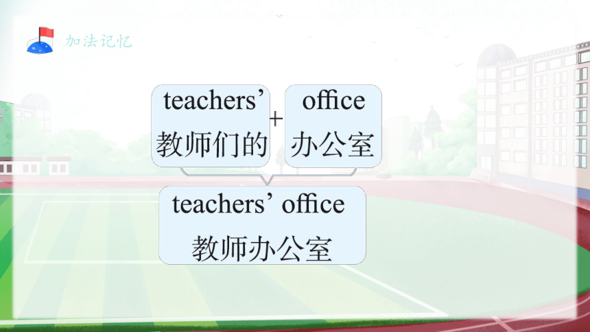 Unit 1 My School 单元复习(一)-单词词组+典型例题（共42张PPT）