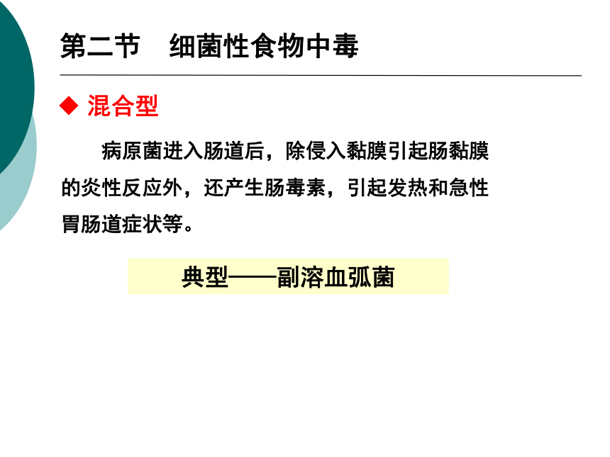 12食源性疾病及其预防-1 课件(共59张PPT)- 《营养与食品卫生学》同步教学（人卫版·第7版）