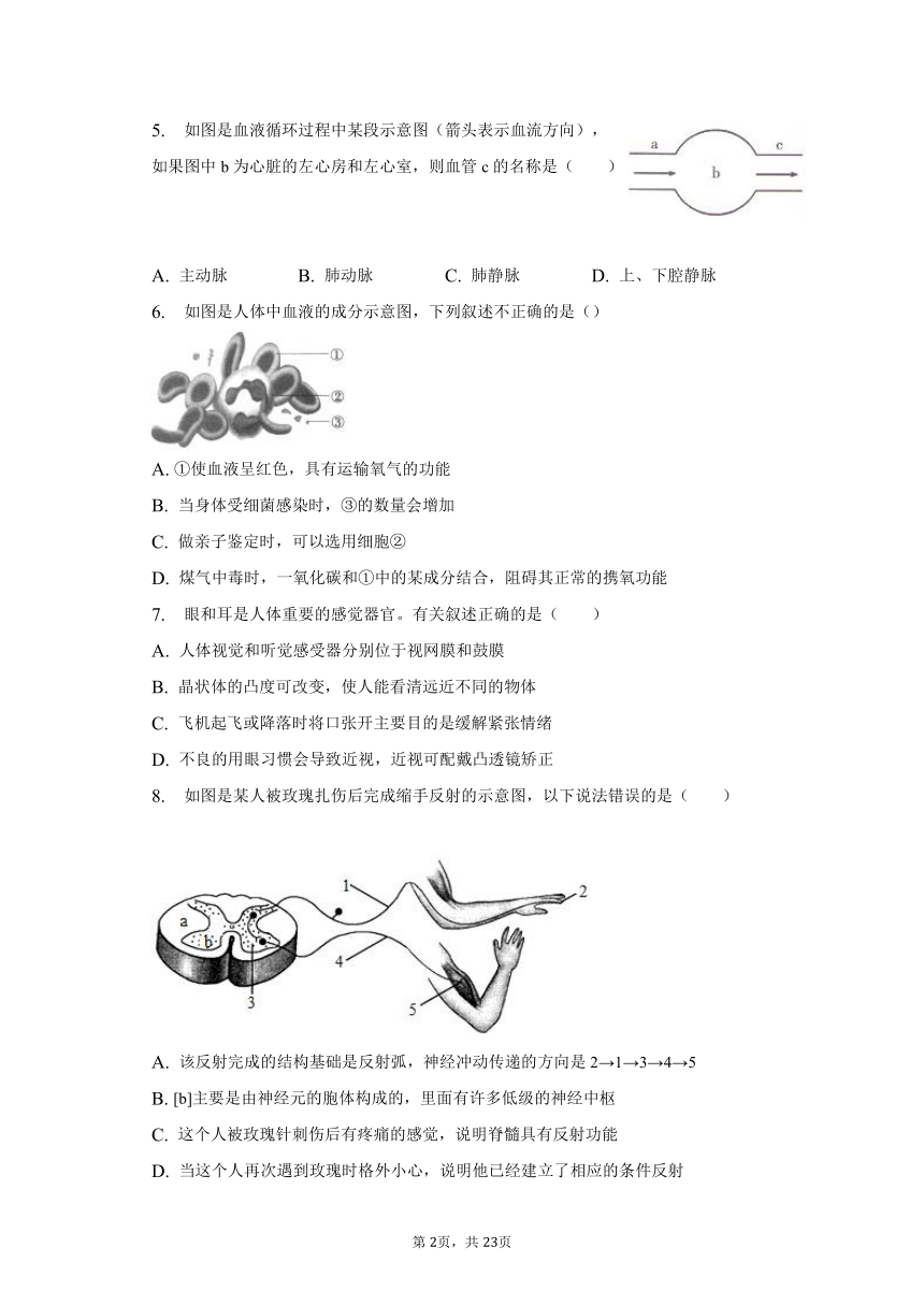 2022-2023学年山东省菏泽市牡丹区七年级（下）期末生物试卷（含解析）