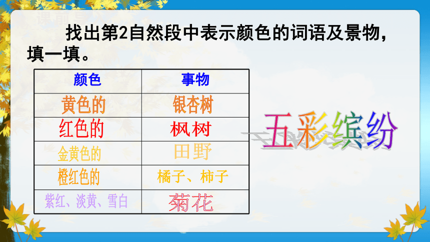 6.《秋天的雨》第二课时课件（共35张PPT）