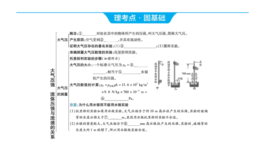 2024年河北省中考物理一轮复习第10讲 大气压强 流体压强与流速的关系课件（16张PPT)