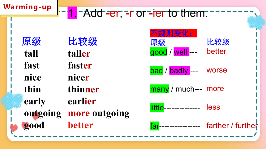 Unit 3 I'm more outgoing than my sister Section A Grammar focus-3c 课件(共29张PPT) 2023-2024学年人教版英语八年级上册