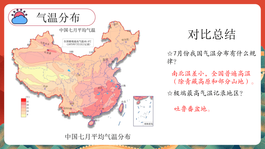 2.2 中国的气候课件-八年级地理上册课件湘教版（共50张PPT）