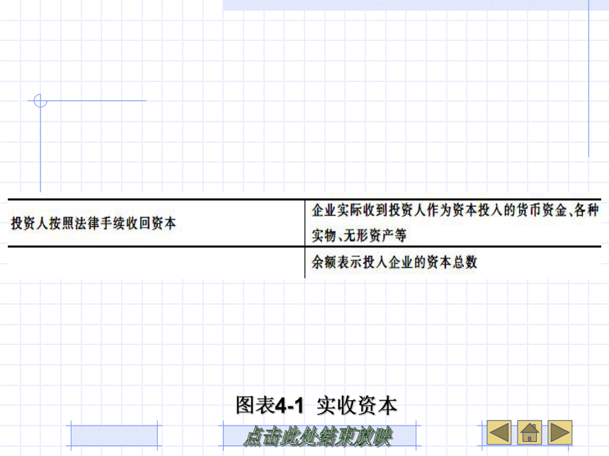 第4章 交易、事项的确认记录 课件(共80张PPT)- 《基础会计》同步教学（武汉大学版）