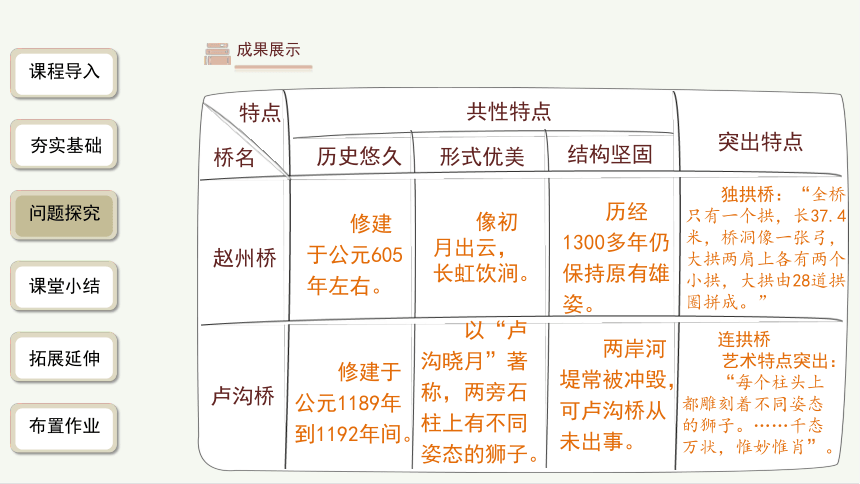 第18课《中国石拱桥》课件（共43张ppt）  统编版语文八年级上册