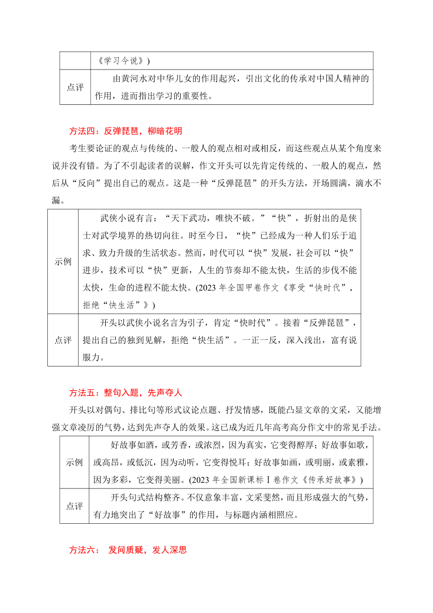 08 高考作文如何写好开头段精准突破-2024年高考语文作文