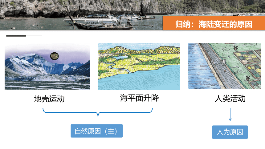 3.2 海陆变迁 课件(共27张PPT) 七年级地理上学期商务星球版