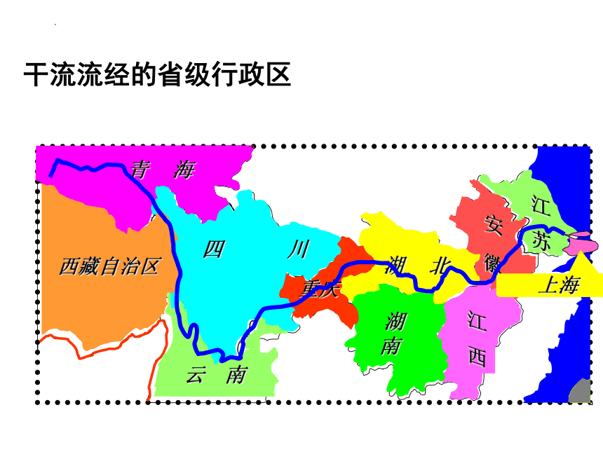 2.3长江的开发与治理课件(共26张PPT) 人教版地理八年级上册