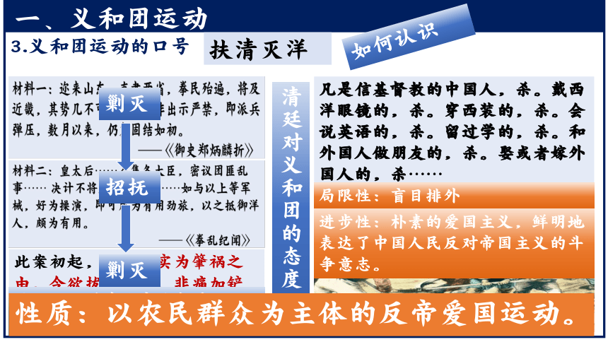 第7课 八国联军侵华与《辛丑条约》签订 课件  2023-2024学年八年级历史上册同步教学精美实用课件