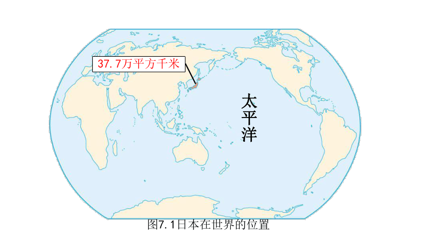 人教版七年级地理下册 第七章第一节 日本第一课时课件(共27张PPT)