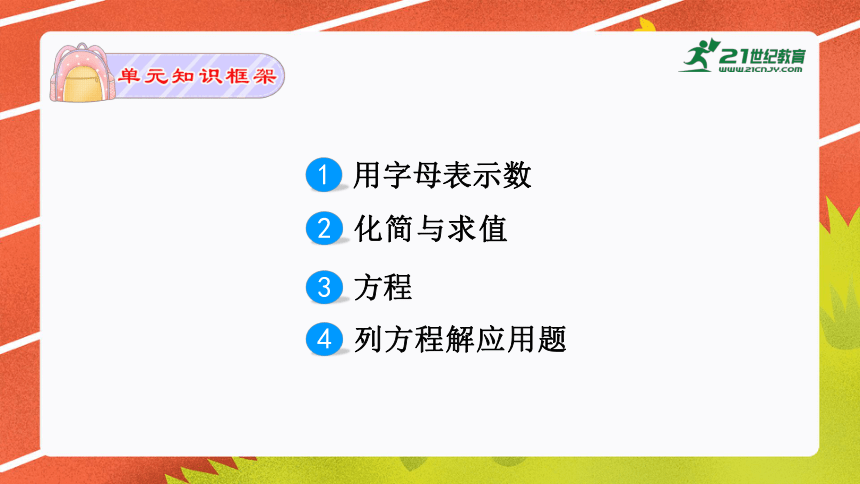 【期末复习专题】简易方程（复习课件）-2023-2024学年五年级数学期末核心考点集训 人教版（共30张PPT）