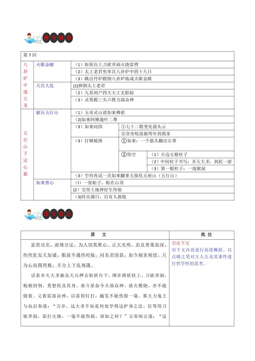 七年级语文上册名著导读《西游记》第七章：八卦炉中逃大圣 五行山下定心猿 （学案）