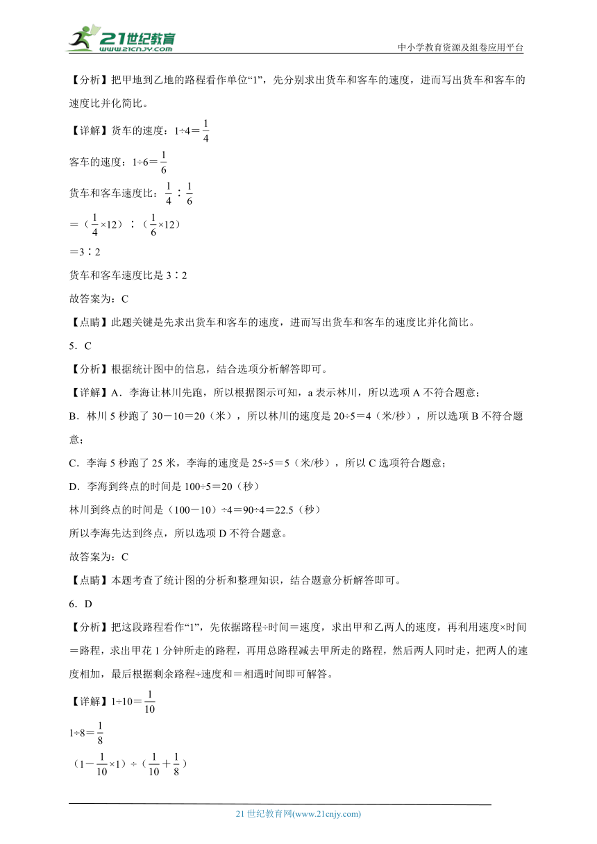 奥数专题：行程问题（试题）数学六年级上册人教版（含解析）