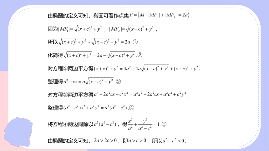 3.1.1椭圆及其标准方程 课件（共28张PPT）