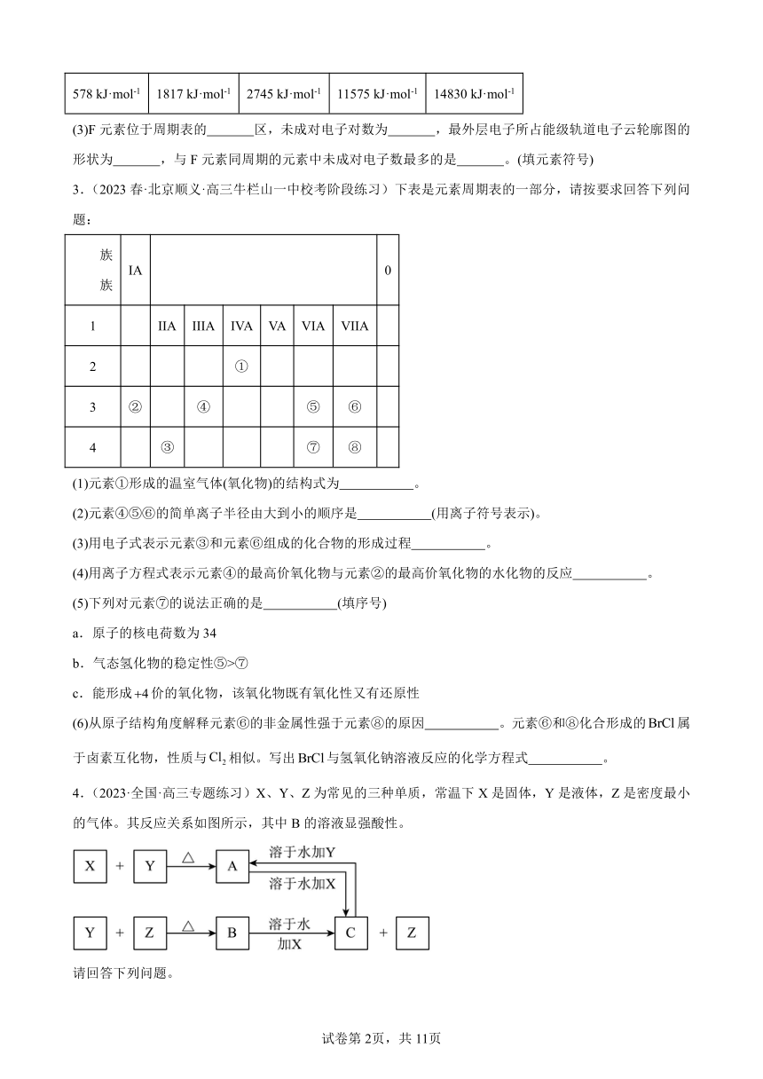 2024届高三新高考化学大一轮专题训练题 --元素或物质推断题（含解析）