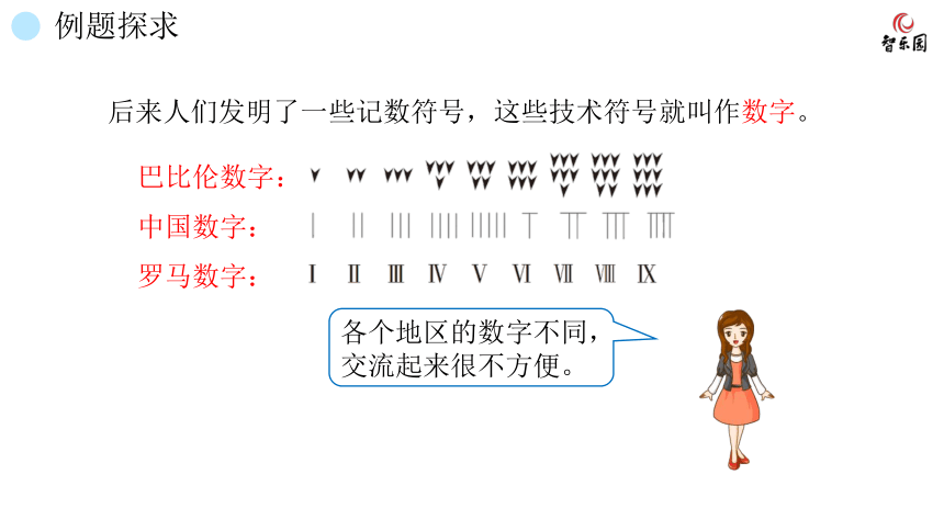 人教版小数四年级上册 1.7 数的产生和十进制数法 课件