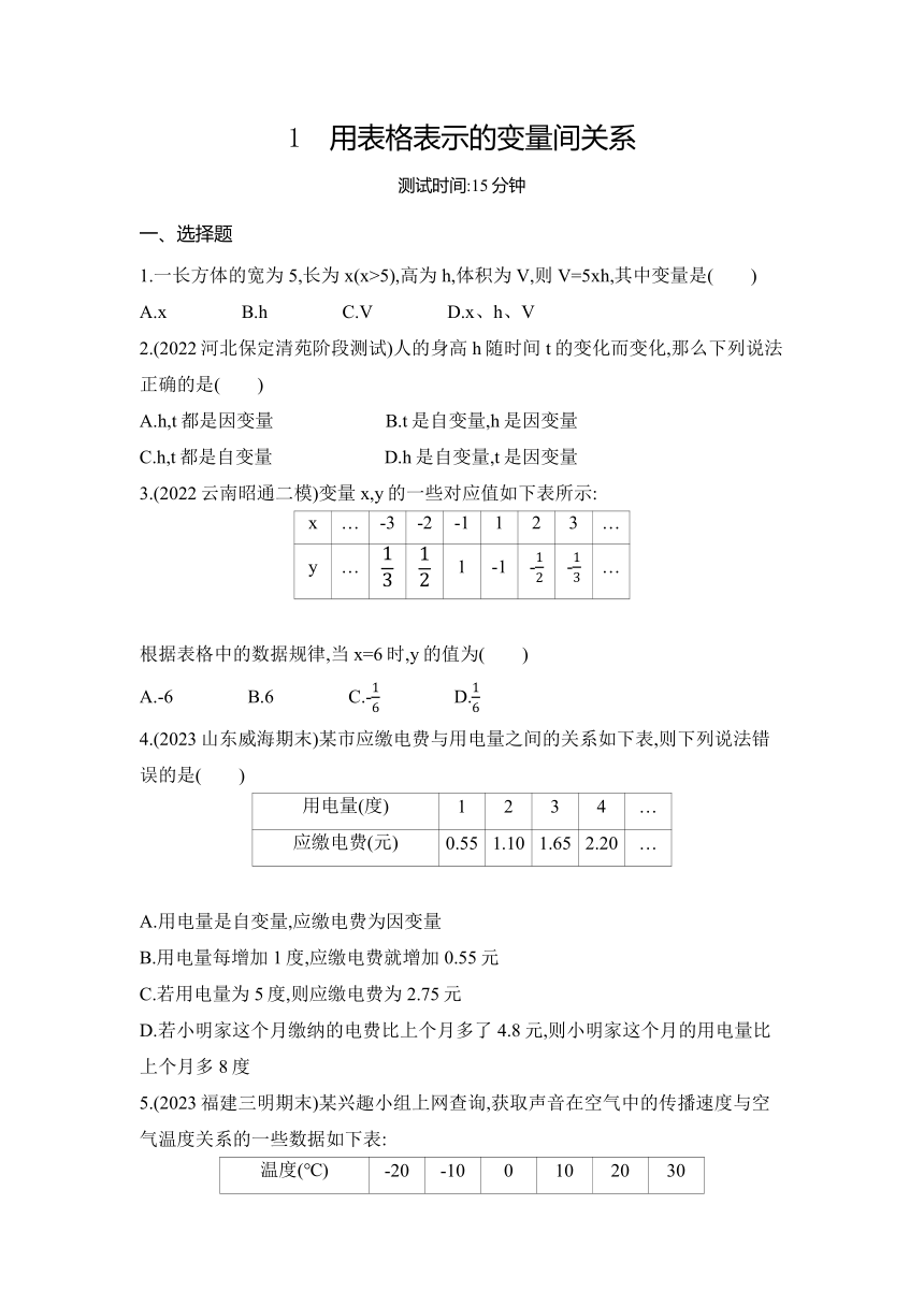 北师大版数学七年级下册3.1用表格表示的变量间关系 同步练习（含解析）