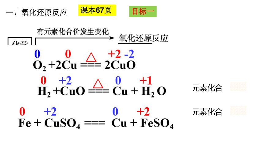 2.3 氧化还原反应1  课件（18张）2023-2024学年高一上学期化学鲁科版（2019）必修第一册