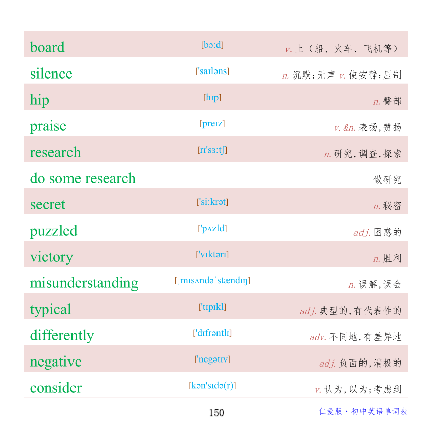 【课内词汇背背背】仁爱版 初中英语九年级(下)单词表（pdf版）