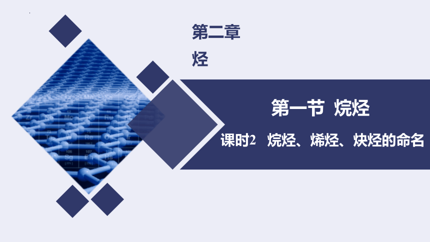 化学人教版（2019）选择性必修3 2.1.2烷烃、烯烃、炔烃的命名（共19张ppt）