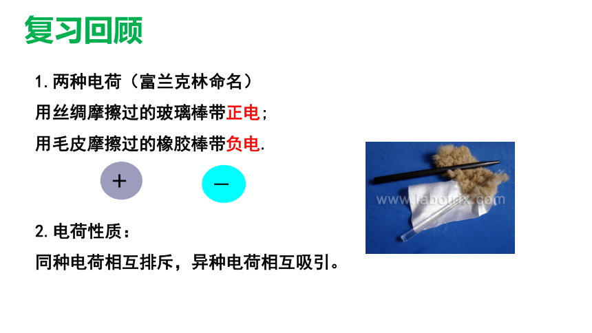 1.1 静电现象 课件（共27张PPT）-2023-2024学年高二上学期物理粤教版（2019）必修第三册