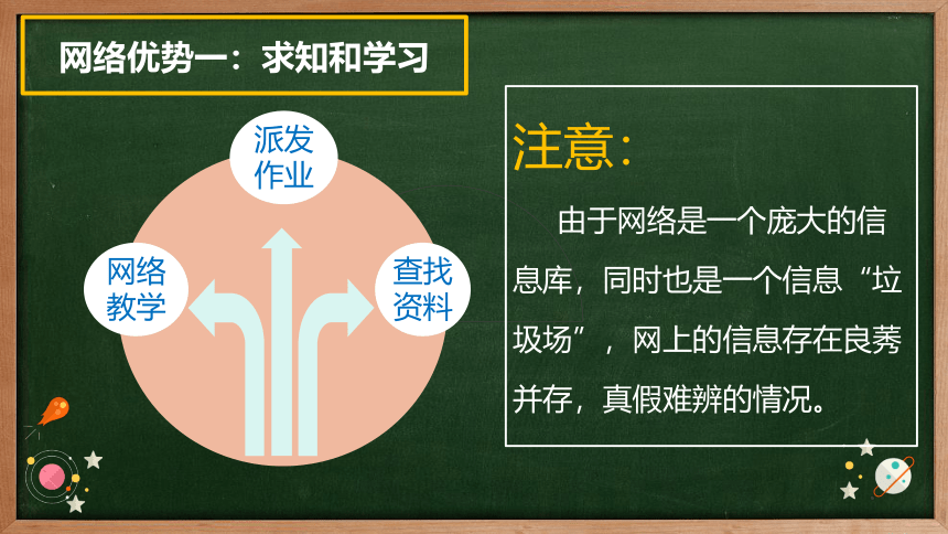 2023-2024学年上学期安全主题班会——网络诈骗与校园欺凌 课件（28张ppt）