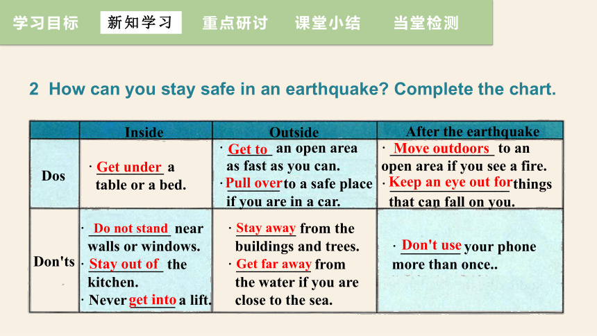 Unit 3 Lesson 17 Staying Safe in an Earthquake  课件(共16张PPT)