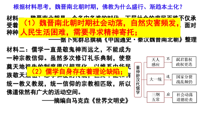 第8课+三国至隋唐的文化+课件--2023-2024学年高一上学期统编版（2019）必修中外历史纲要上(共35张PPT)