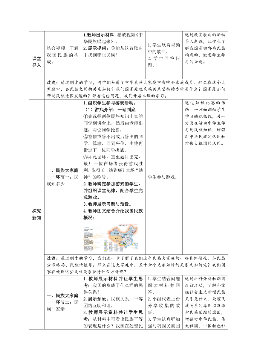 7.1促进民族团结  教案（表格式）