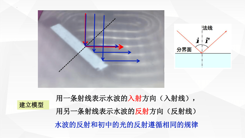 3.3波的反射、折射、衍射-高二物理课件（人教版2019选择性必修第一册）(共21张PPT)