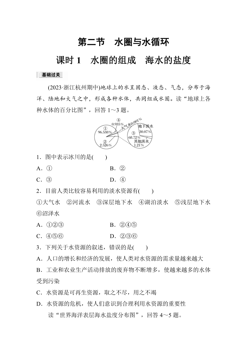 2023-2024学年高中地理鲁教版（2019）必修1 第二单元第二节课时1水圈的组成海水的盐度 课时练（含答案）