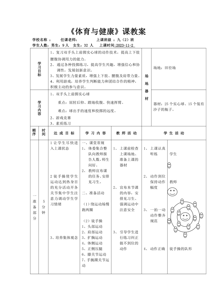 第二章 田径—— 双手头上前掷实心球教案  （表格式）　2023—2024学年人教版初中体育与健康九年级全一册