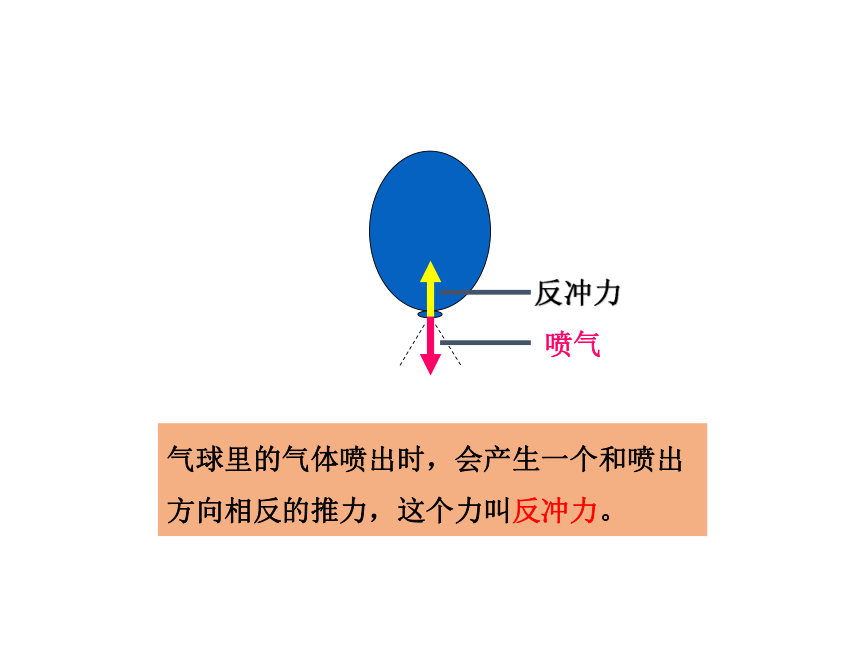 教科版（2017秋）科学四年级上册3.2 用气球驱动小车 课件（13张ppt)