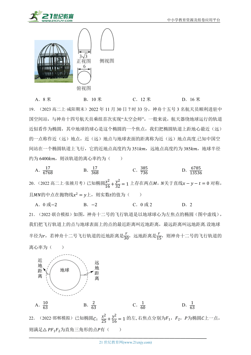 高中数学人教A版（2019）选修1 3.1 椭圆的性质和应用 选择题专项章节综合练习题（答案+解析）