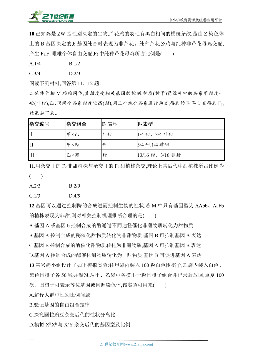 2025浙科版新教材生物学高考第一轮基础练--单元检测4　遗传的基本规律及应用（含解析）