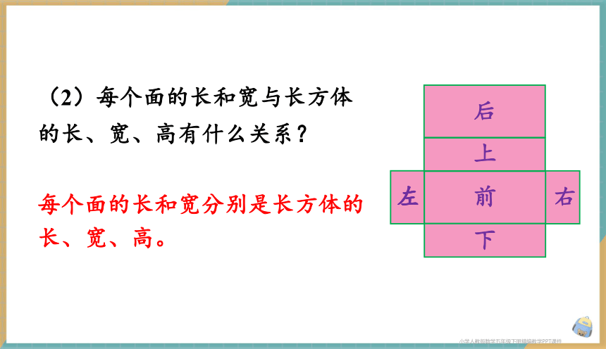 人教版小学数学五年级下册3.3 长方体和正方体的表面积 课件（共36张PPT）