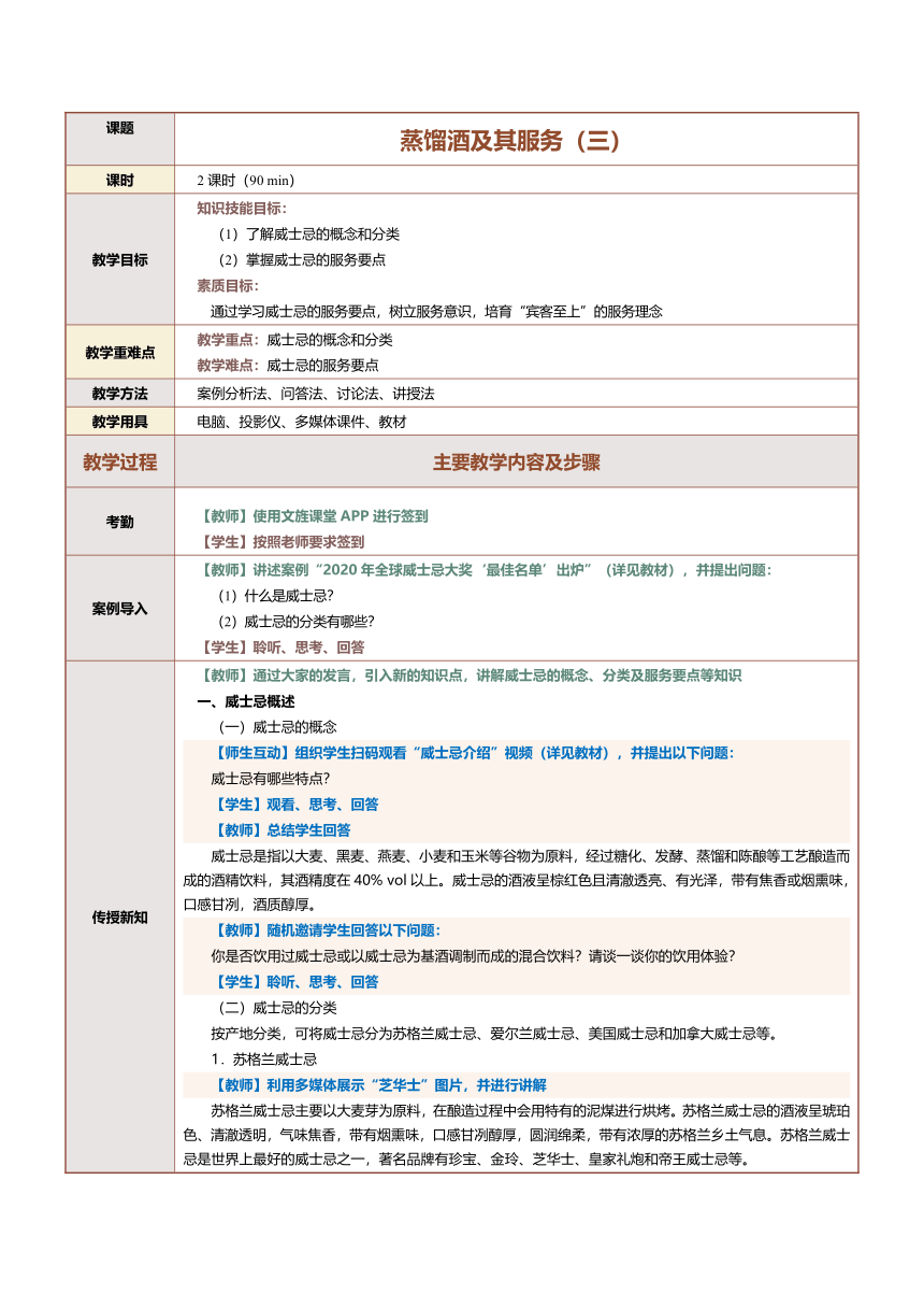 3.3蒸馏酒及其服务（三） 教案（表格式）《酒水服务与酒吧管理》（中国言实出版社）