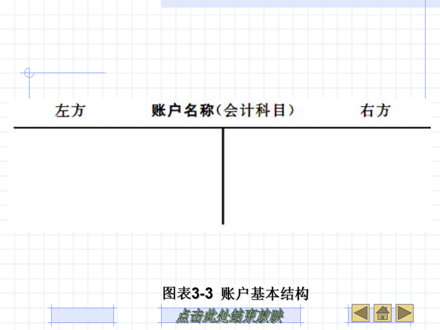 第3章 账户和复式记账 课件(共55张PPT)- 《基础会计》同步教学（武汉大学版）