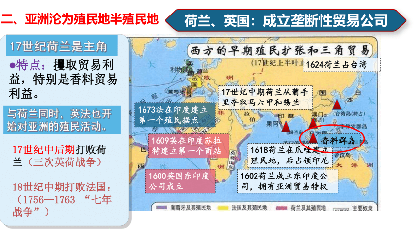 第12课  资本主义世界殖民体系的形成  课件(共24张PPT)--统编版（2019）必修中外历史纲要下册