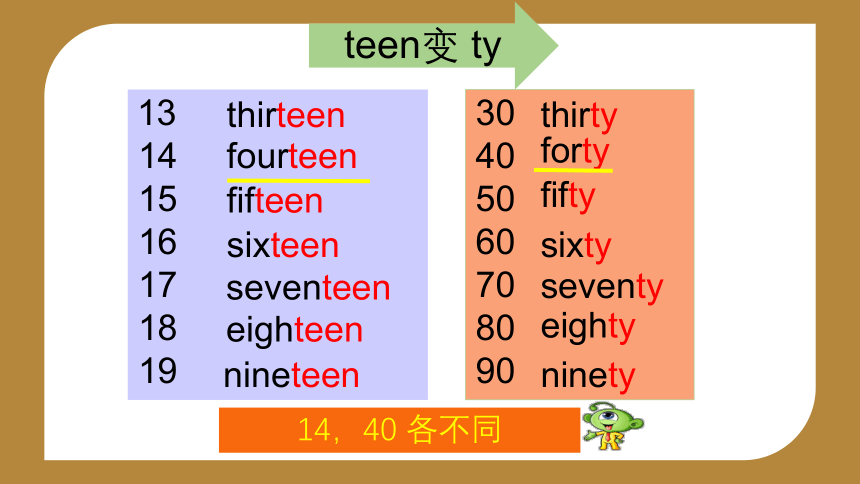 Module 5 Unit 2 There are forty. 课件(共35张PPT)