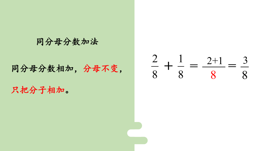 新人教版数学三年级上册8.2.1 同分母分数的加、减法课件（22张PPT)