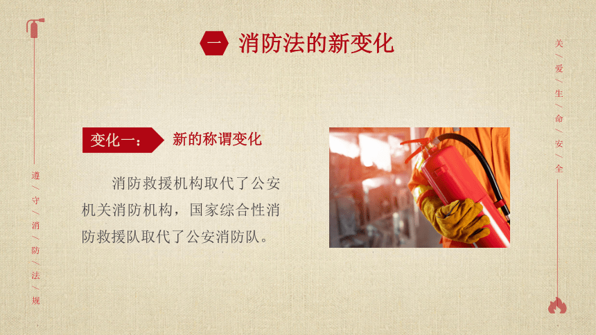 小学生主题班会  学习解读中华人民共和国消防法 课件(共30张PPT)