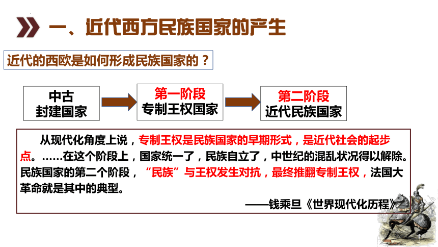 第12课 近代西方民族国家与国际法的发展 2023-2024学年高二历史多元实用课件 (共37张PPT)（选择性必修1：国家制度与社会治理）