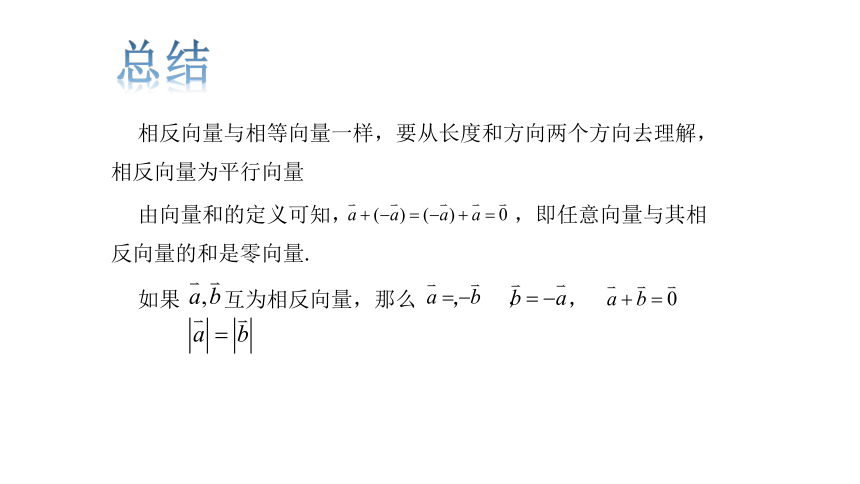 6.2.2 向量的减法运算  课件(共15张PPT)——高中数学人教A版（2019）必修第二册