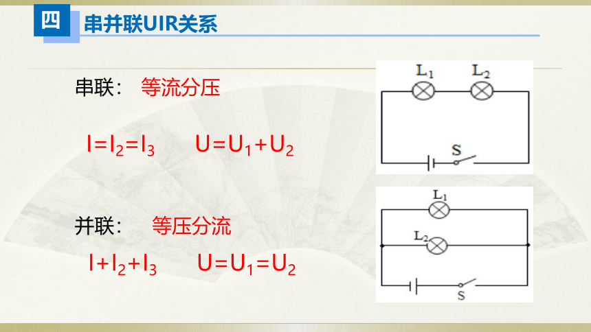 人教版初中物理一轮复习课件——欧姆定律(共19张PPT)